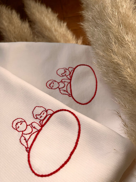 Broderie à partir d'une photo